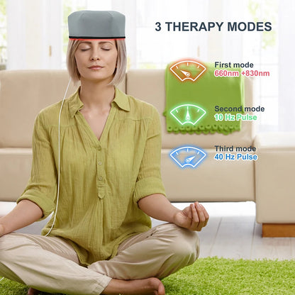 NeuraCrown Hair Growth Cap